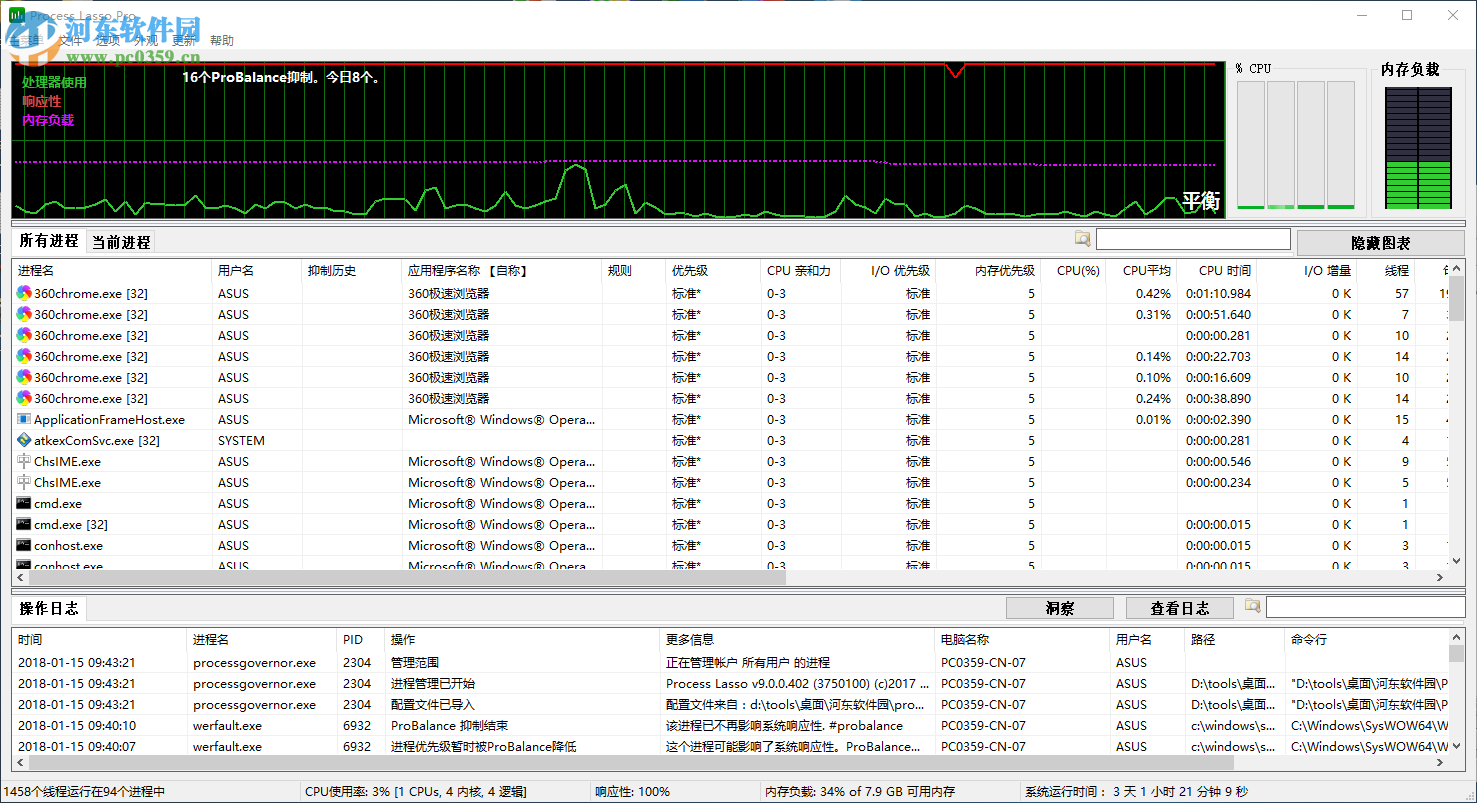 Process Lasso设置开机自动启动的方法