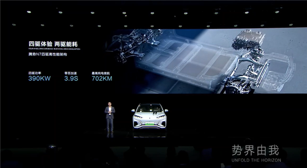 30.18万起 比亚迪纯电猎跑SUV正式上市：领先行业两代！