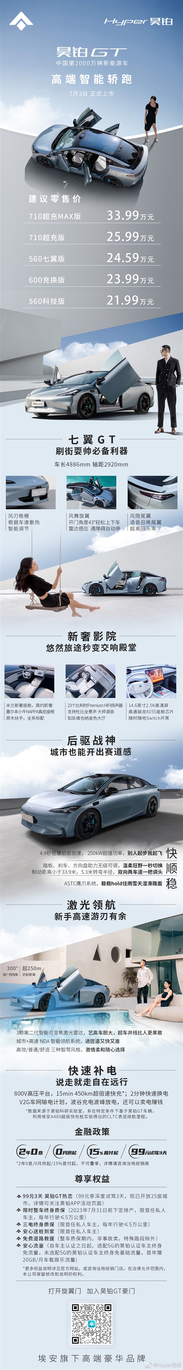 全面超越特斯拉Model 3 广汽昊铂Hyper GT上市：21.99万起