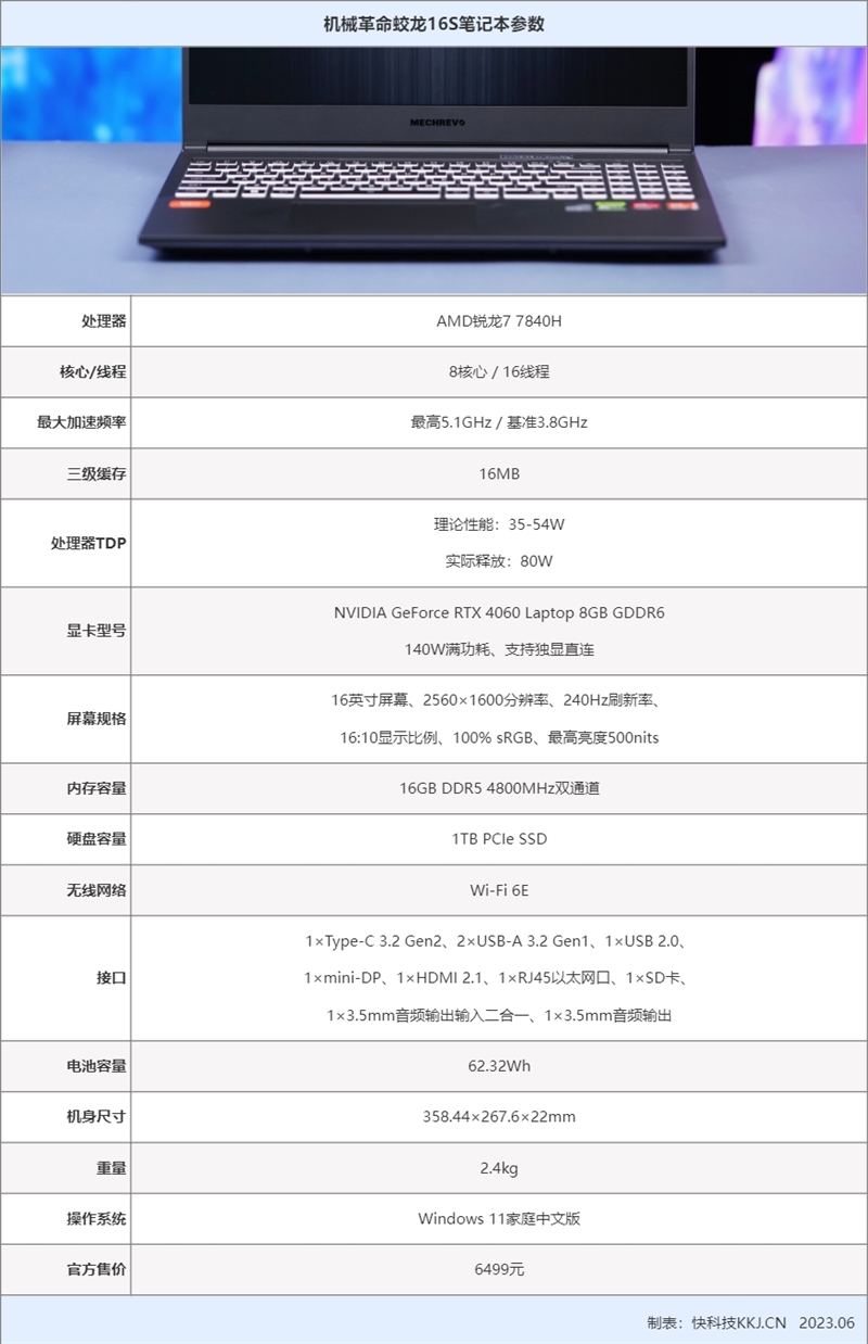 锐龙7 7840H+RTX 4060同价位最香！机械革命蛟龙16S评测