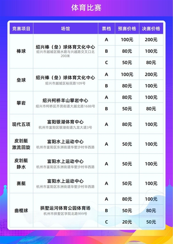 杭州亚运会门票线上正式开售！购买教程：官网、支付宝均可