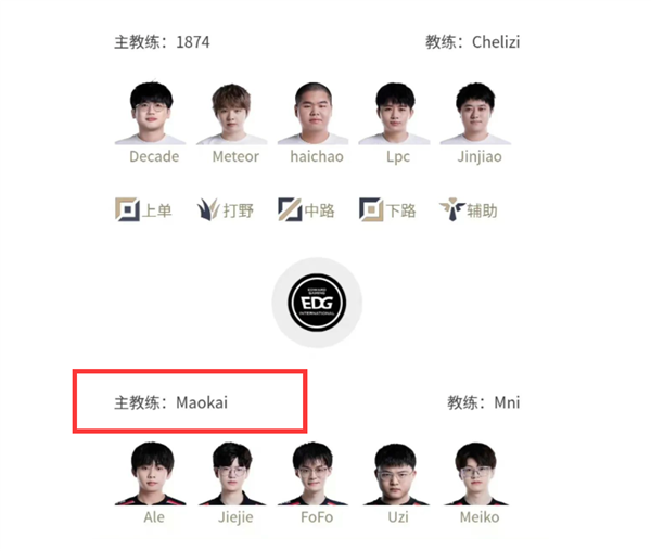 《LOL》夏季赛爆冷输TT后 EDG主教练紧急换人