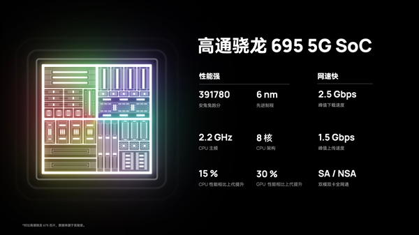 5G鸿蒙手机来了！WIKO Hi畅享60 Pro发布：1799元起