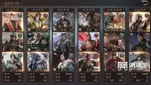 三国群英传鸿鹄霸业拆迁队阵容攻略