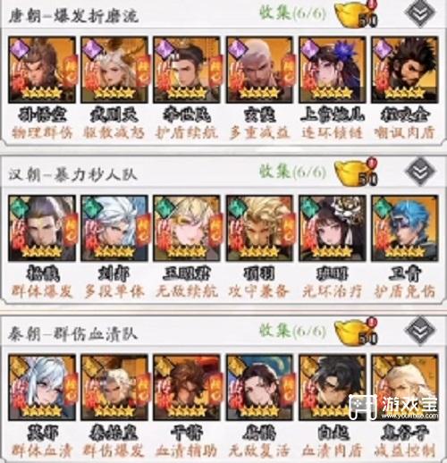春秋奇玄后期阵容推荐攻略