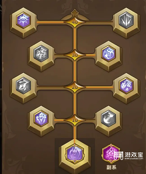 自由之心术士培养攻略