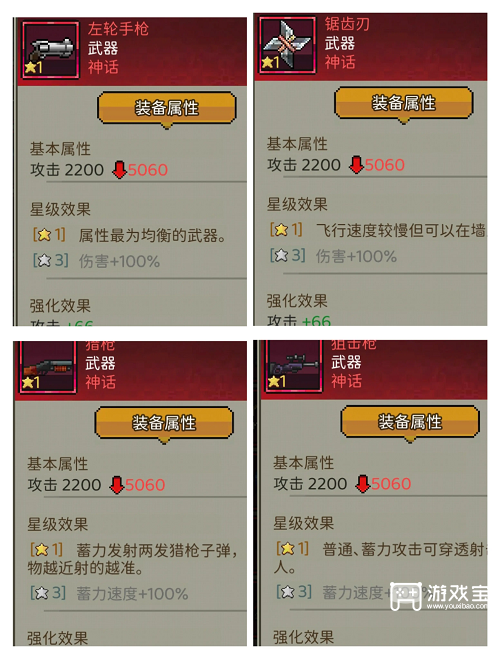 超能防御武器介绍一览