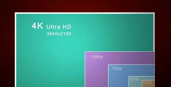 电视机1080p详细介绍