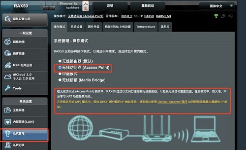 ap模式和路由模式区别详情