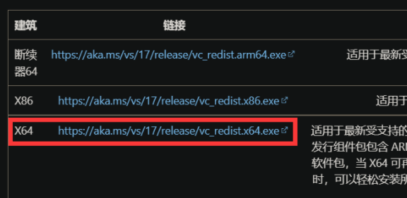 c++2015-2019修复不了