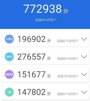 天玑8000max跑分