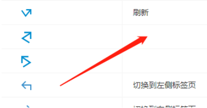 星愿浏览器鼠标手势怎么设置和使用