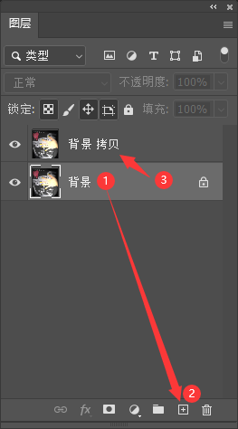 PS2022制作非主流颓废风格照片