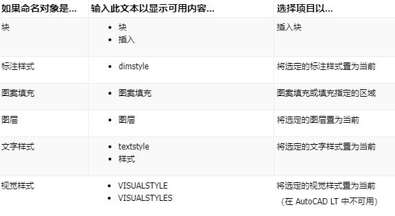 CAD2023关于搜索命名对象