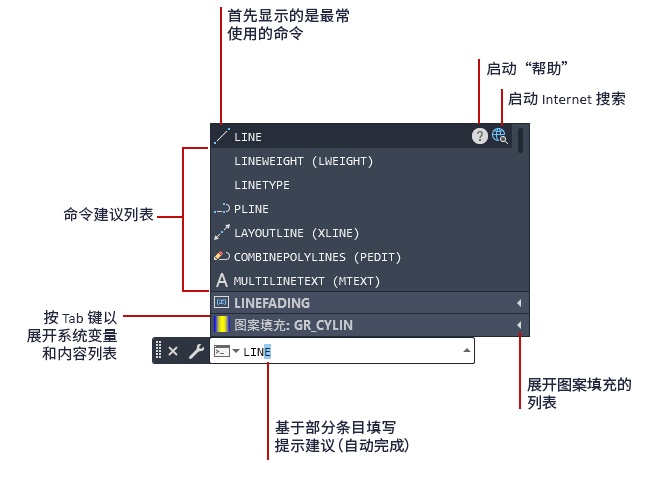 cad2023关于搜索命令