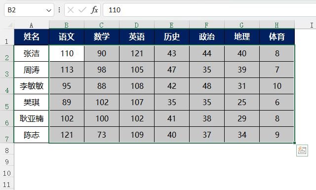 EXCEL2021如何货币格式样式