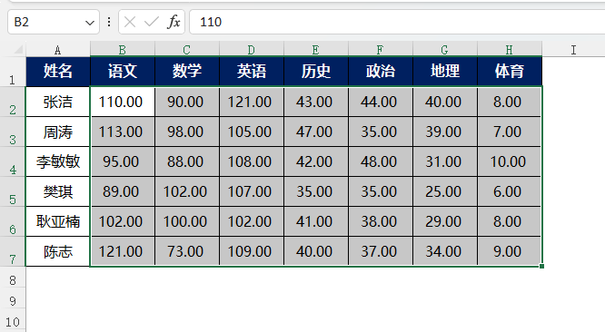 EXCEL2021怎么设置数字格式