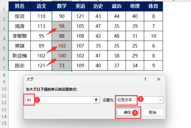 excel大于显示红色,小于显示绿色