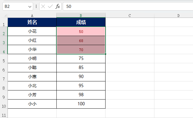 EXCEL2021怎么设置差样式
