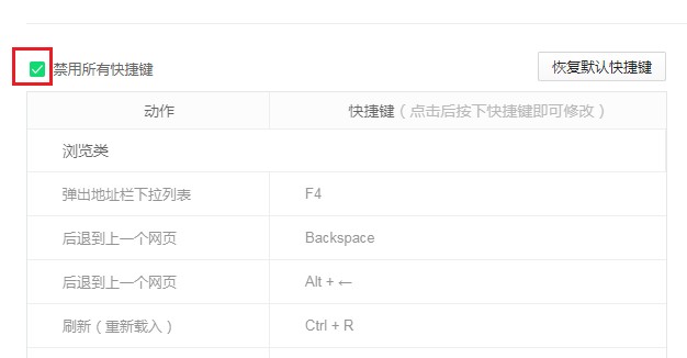 360安全浏览器怎么启用快捷键功能