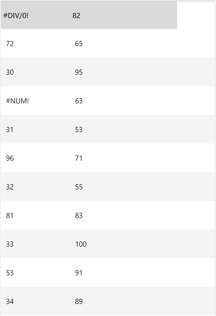 Excel中AGGREGATE函数的公式语法和用法