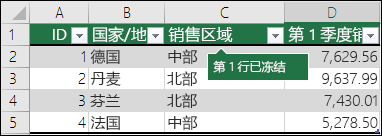 EXCEL2019冻结标题首行的方法