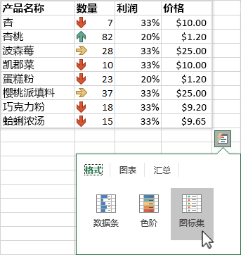 EXCEL2019创建图表的方法