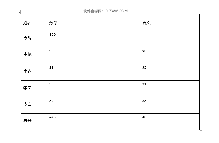 word2019怎么平均分布各列