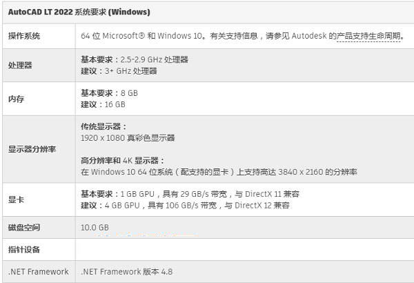 cad2022需要什么配置