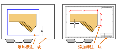 CAD2022跨空间注释是什么意思