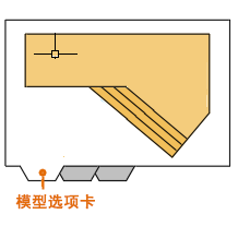 CAD模型空间和图纸空间