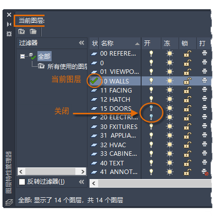 CAD图层控件是什么意思