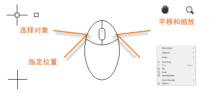 CAD2022鼠标功能的介绍