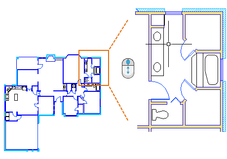 AutoCAD视图是什么