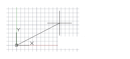 cad的直线是什么意思