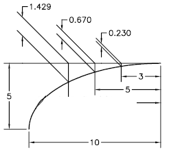 CAD2020控制尺寸界线的方法