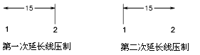 CAD2020控制尺寸界线的方法