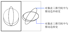 CAD2020修剪对象以与其他对象的边相接