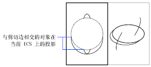 CAD2020修剪对象以与其他对象的边相接