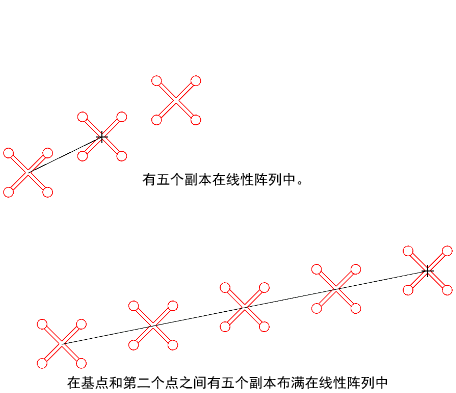 CAD2020的COPY命令指定距离复制对象