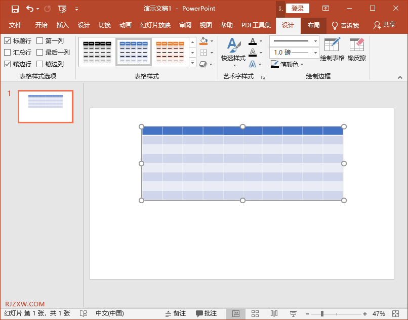 PPT怎么插入表格的方法