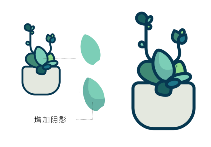 ai怎么画多肉植物插画