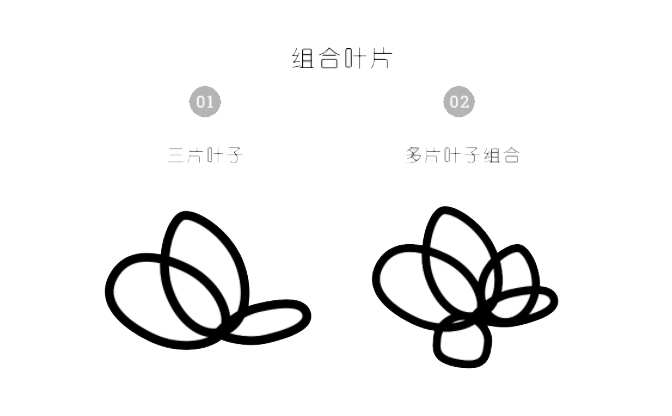 ai怎么画多肉植物插画