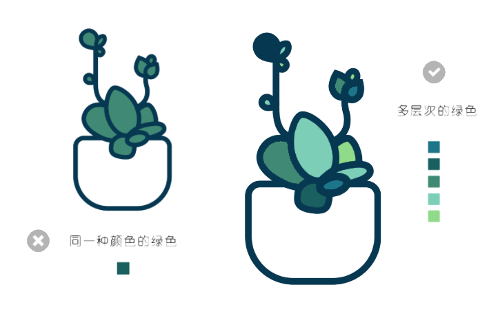 ai怎么画多肉植物插画