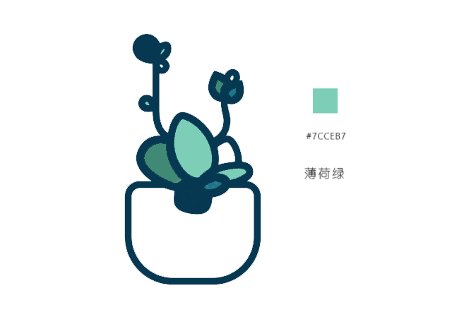 ai怎么画多肉植物插画