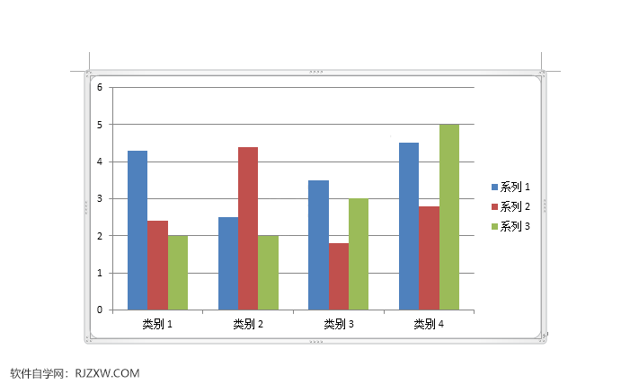 word2010怎么插入图表