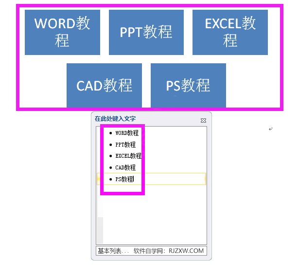 word2010怎么插入SmartArt图形