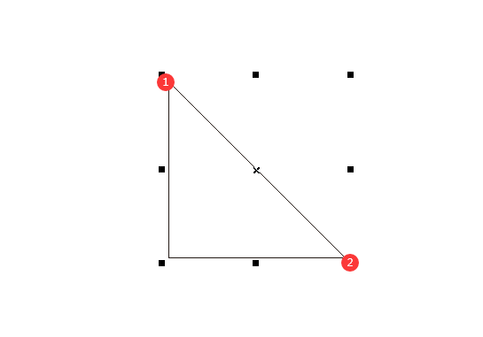 cdr怎样画等腰三角形