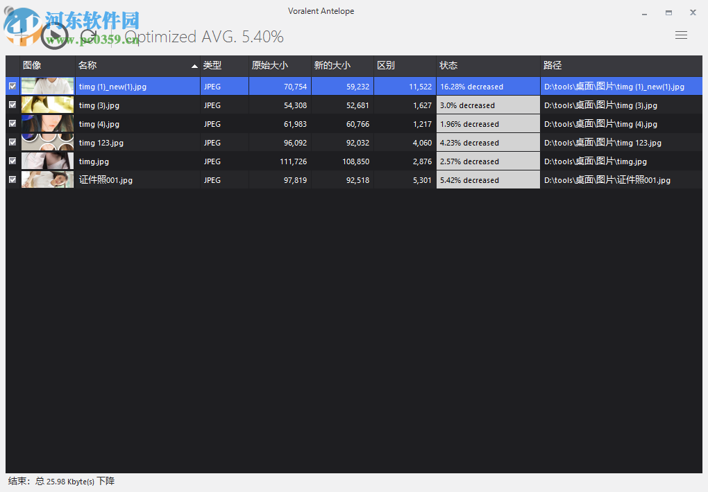 VoralentAntelope压缩图片的方法
