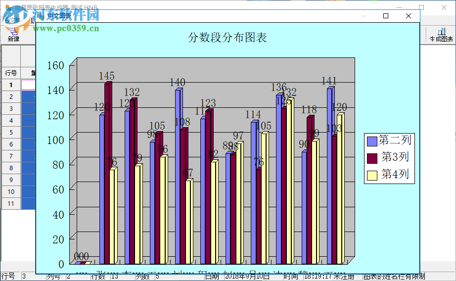 微易图形报表生成器制作图表的方法